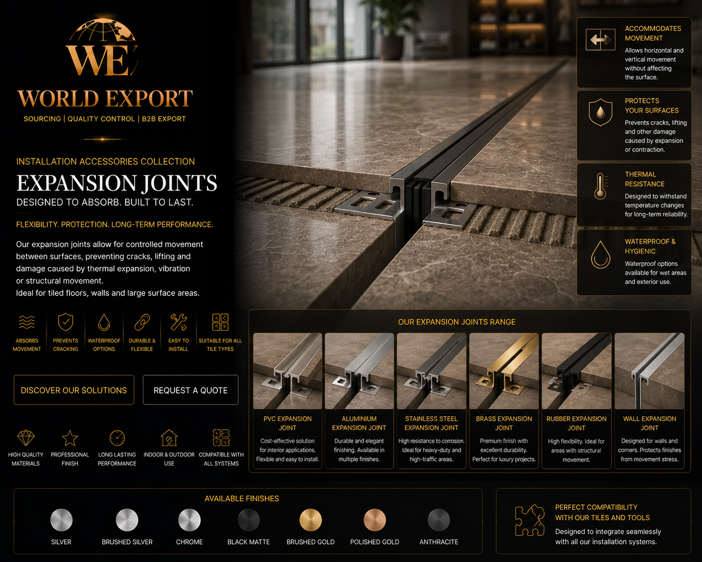 Affiche de marque World Export — Joints de dilatation.