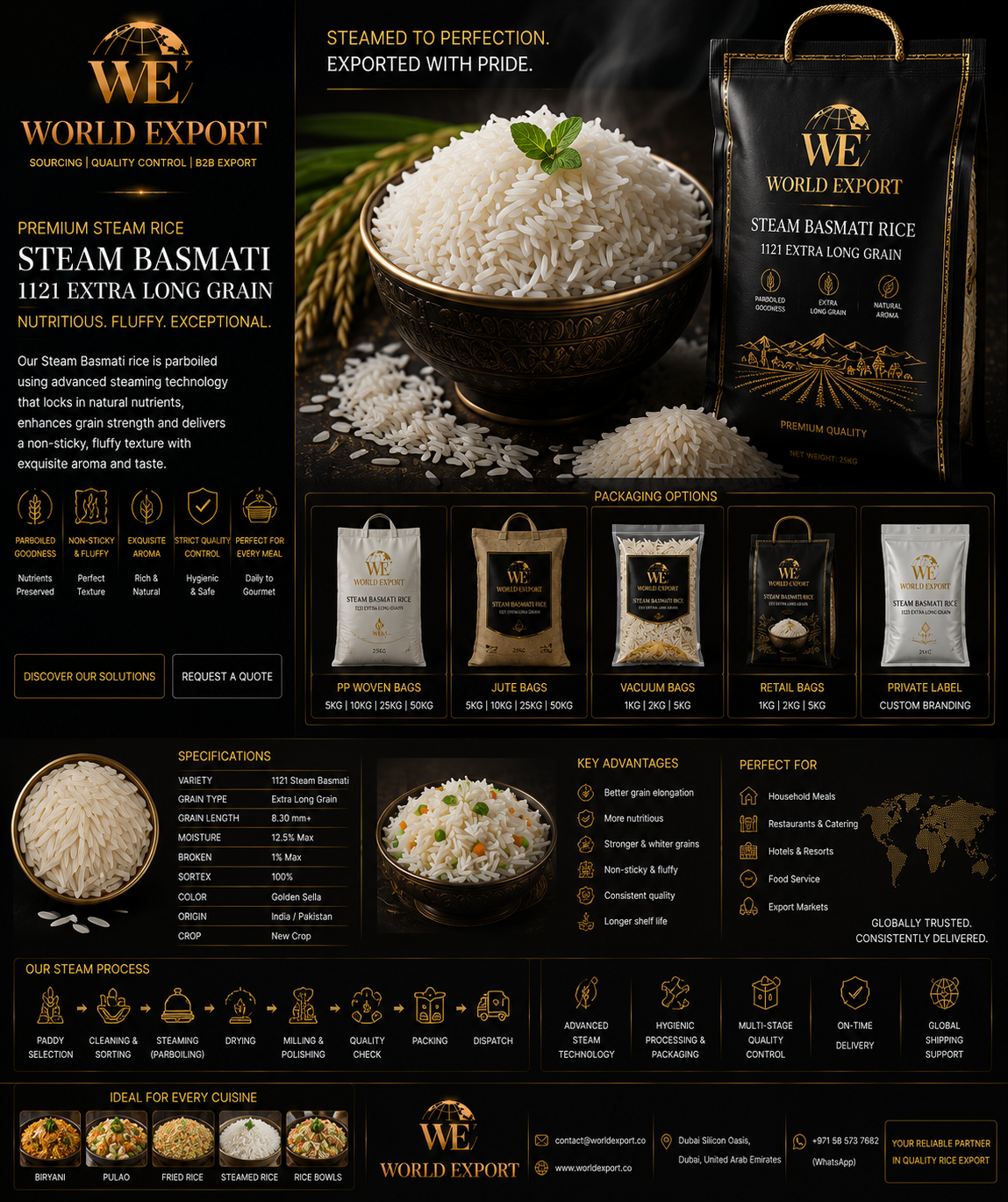 Affiche de marque World Export — riz Steam.